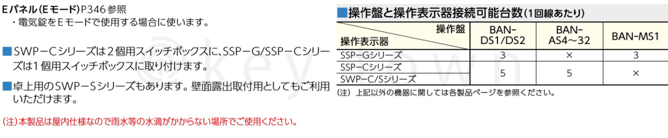 MIWA【美和ロック】 SSP-C1D 操作表示器 遠隔操作[MIWA SSP-C1D]｜鍵・シリンダーの格安ネット通販【鍵TOWN】